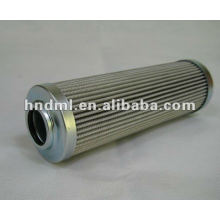 Cartucho de filtro hidráulico Rexroth ABZFR-S0450-10-1X / MB, cartucho de filtro de aceite de válvula hidráulica